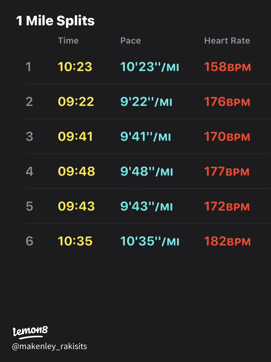 A close-up of a runner's GPS watch on a wooden table showing lap splits with a folded race bib beside it.